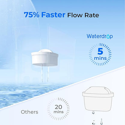 Waterdrop 35-Cup Slim Water Filter Dispenser, Large Capacity, 200-Gallon
