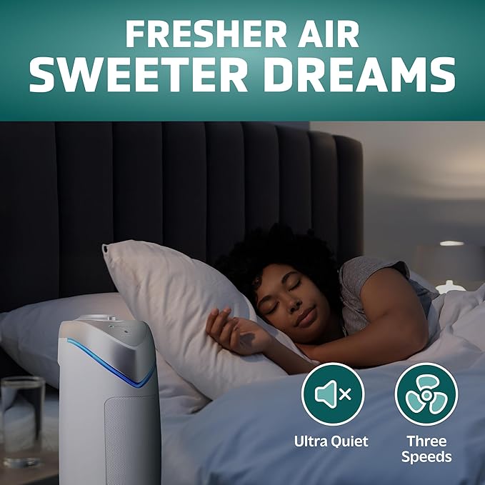 GermGuardian Air Purifier with HEPA 13 Filter, Removes 99.97% of Pollutants