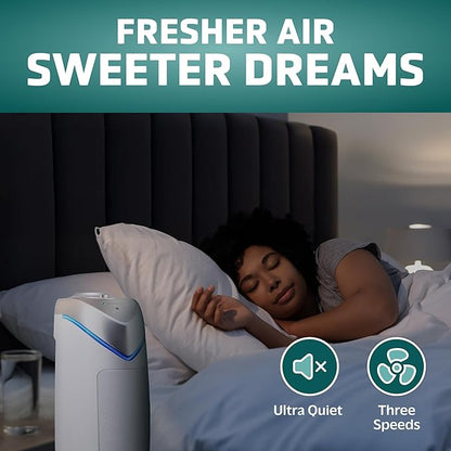 GermGuardian Air Purifier with HEPA 13 Filter, Removes 99.97% of Pollutants