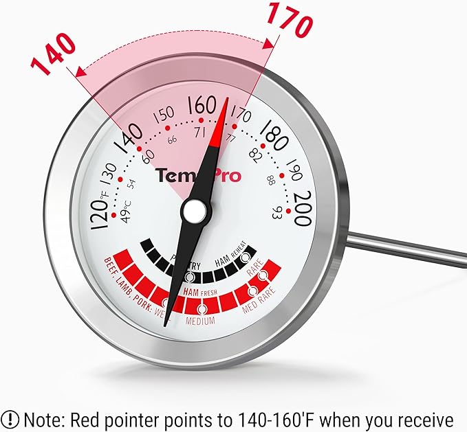 TempPro APT200 2 Pcs Meat Thermometer