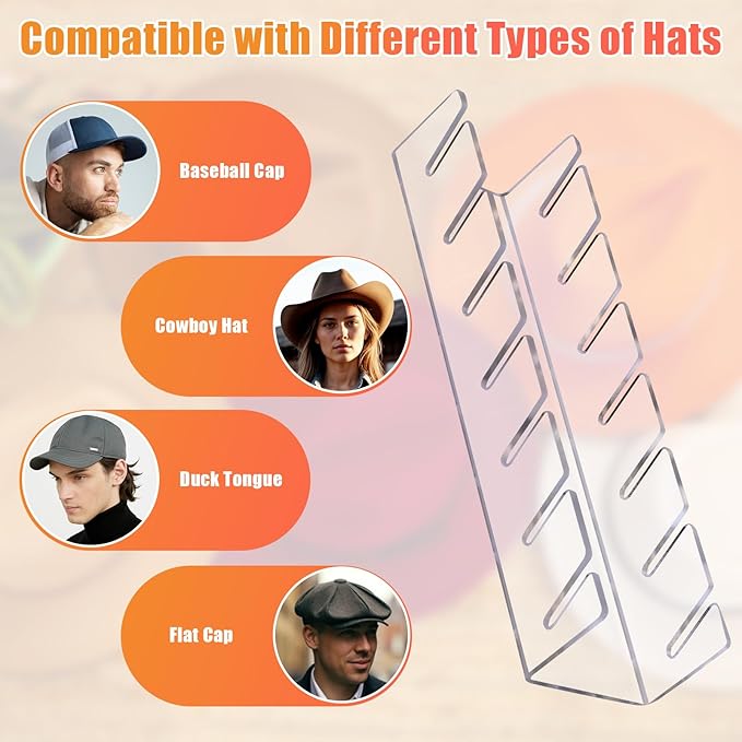 Hat Stand for Baseball Caps, 2 Pack No Install Acrylic Hat Organizer for 14