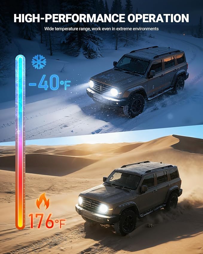 SEALIGHT S7S 9005 9006 Fog Light, 150000LM Output Perfect Beam Pattern, 2500FT Illumination Distance, 6500K Cool White，80000Hrs Lifespan With Cooling System, 4 Pack