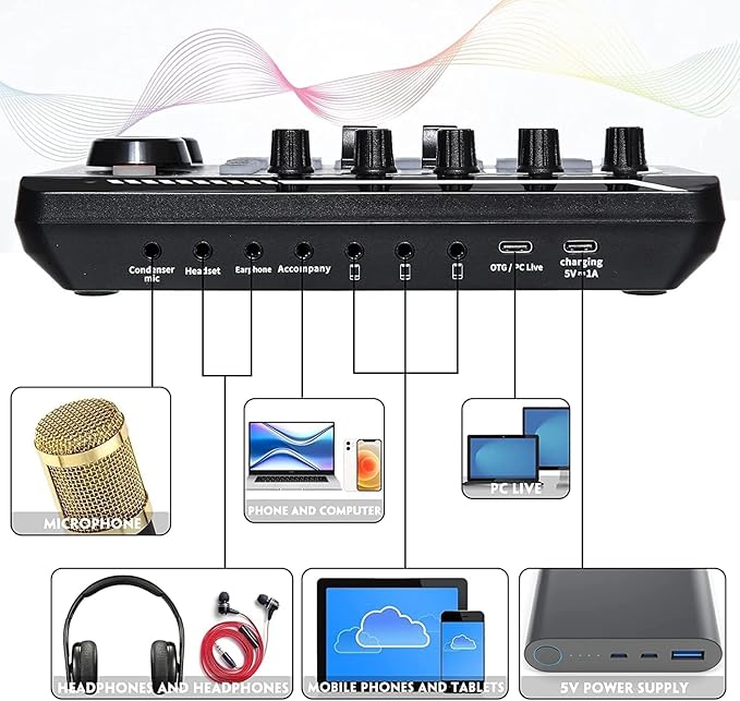 Podcast Equipment Bundle, SINWE Condenser Microphone