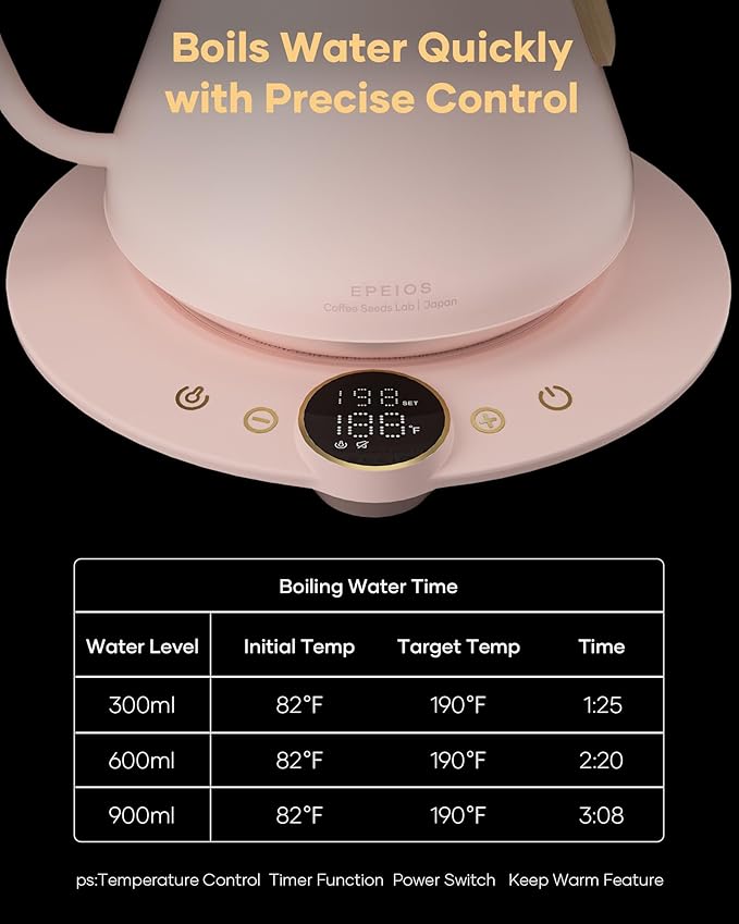 Cocinare FLOW B9 Gooseneck Electric Kettle, Precise Temperature Control