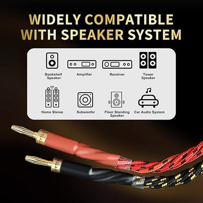 12 AWG 2Pack Audiophile Speaker Cable – Speaker Wire