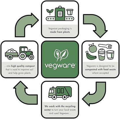 Vegware Compostable 16oz Molded Fiber To Go Containers, Case of 600, Nourish, No-Added PFAS, Reuseable, Bagasse, Meal Prep Food Storage, Suitable for Hot or Cold Food, Choice of Size 3 Lids & Bases