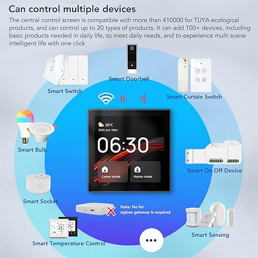 Smart Scene Wall Switch Panel 100 to 240V