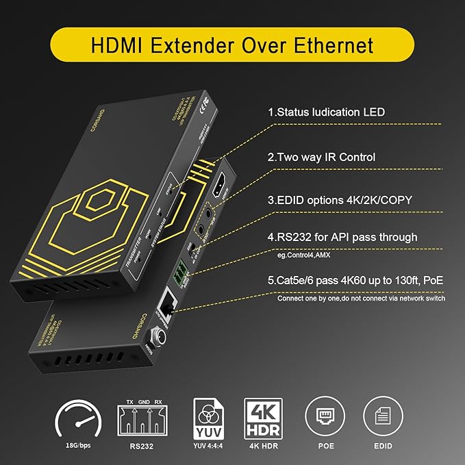 HDMI Extender Over Ethernet 4k 60HZ Uncompressed 18G/BPS Over Single Cat5/6 up