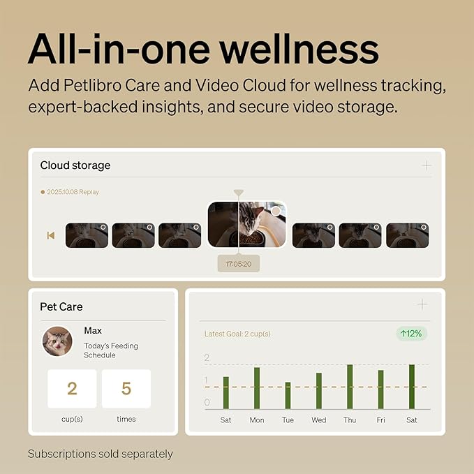 PETLIBRO Automatic Cat Feeder