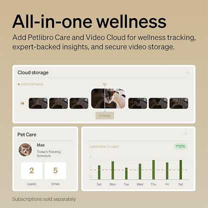 PETLIBRO Automatic Cat Feeder