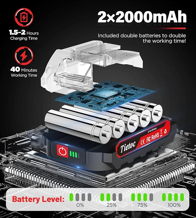 Tietoc Mini Chainsaw 6-Inch
