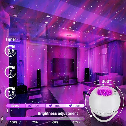 HERHOTER Star Projector, Northern Lights Projector,