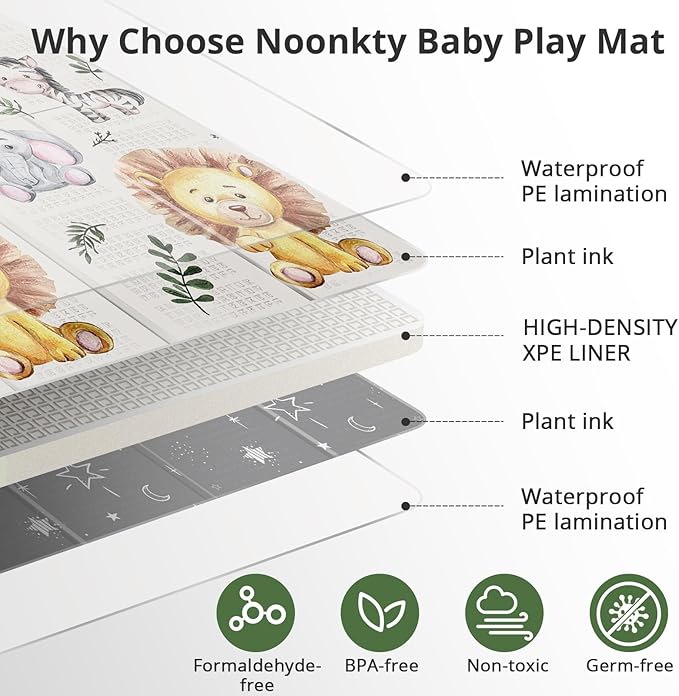 79x71 Extra Large Baby Play Mat for Floor, Foldable Foam Playmat for Babies 0-12 Months & Kids, Non-Toxic Waterproof Baby Mat for Floor, Thick Playpen Mat for Tummy Time Crawling