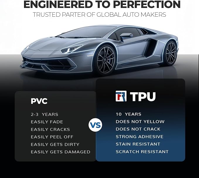 Rockrose Ultra Gloss TPU Clear PPF Film for Car Paint Protection 60 in x 8FT Self-Healing UV Protection Scratch & Stain Resistant Hydrophobic Wet Installation Strong Adhesive 7.5 mil Thickness