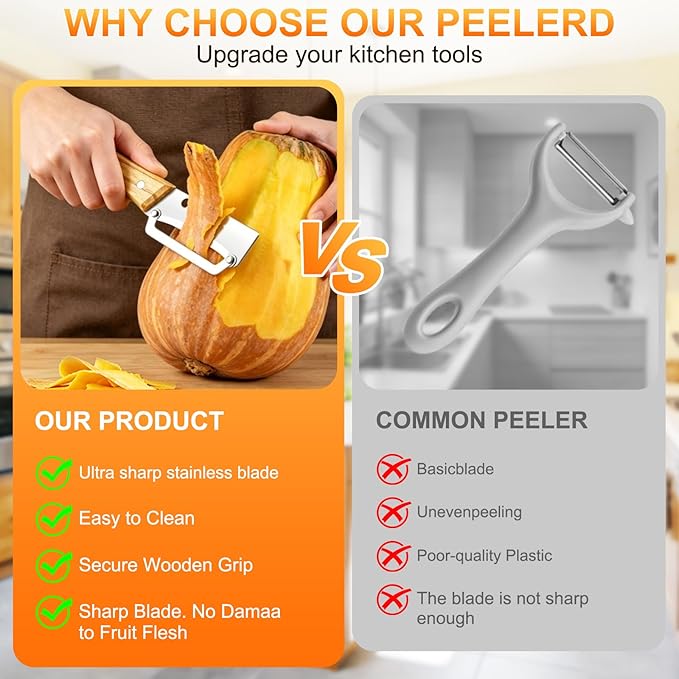 Multi-Functional Vegetable Peeler