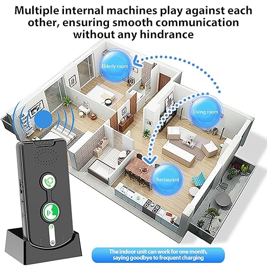 Swokely Rechargeable Wireless Intercom Unit, 2-Way Talking, 500 Meter Talking