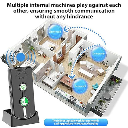 Swokely Rechargeable Wireless Intercom Unit, 2-Way Talking, 500 Meter Talking