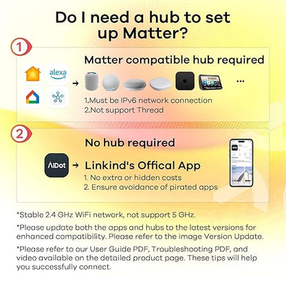 Linkind Matter Smart Plug, Smart Home Smart Outlet Timer, Work