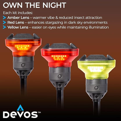Devos Outdoor - LightRanger 1200 Filter Kit