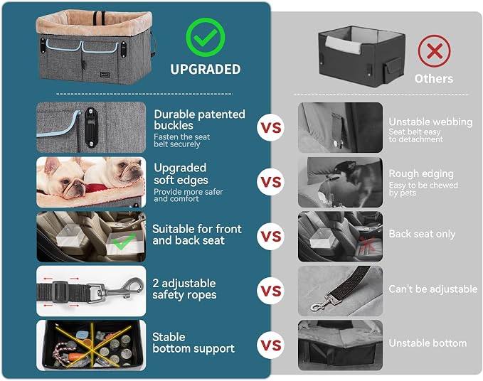 Petsfit Dog Car Seat Medium Sized Dog or 2 Small Dogs with Patent Buckles, Washable Pad, Dog Booster Car Seat for Dogs Up to 45 lbs (Medium, Light Grey)