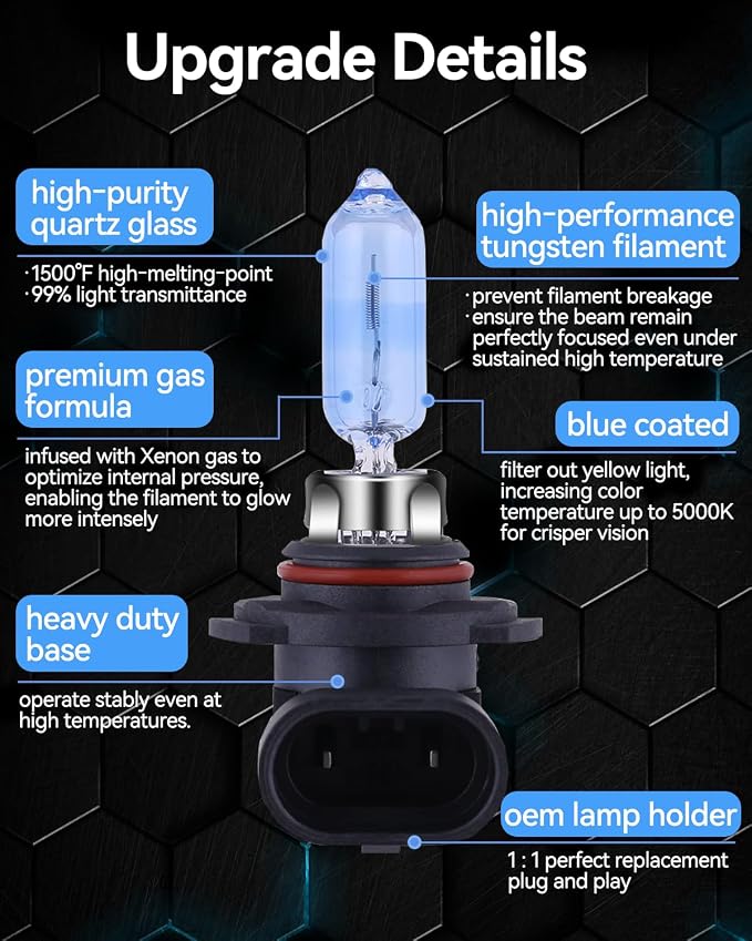 NEWBROWN 9005 HB3 Headlight Bulbs HB3 Halogen Headlight Bulb 5000K Super White Light Long Life Replacement P20D 12V/60W (9005/HB3, 2 Pack)