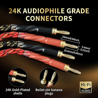 12 AWG 2Pack Audiophile Speaker Cable – Speaker Wire