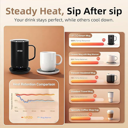 Self Heating Coffee Mug, High-Capacity- 18 oz, 180 Min Battery Life, Smart