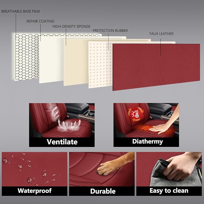 NS YOLO Leather Car Seat Covers Full Set,Universal Fit for Most Cars,SUVs and Sedans,Waterproof Luxury Leatherette Cushions, 5 Seats Protectors (Wine Red, Front Pair-2 Seats(Driver and Passenger))