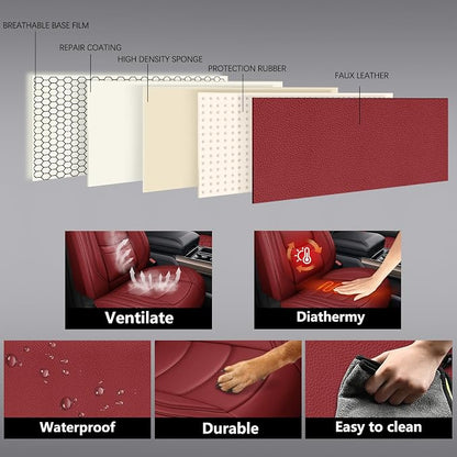 NS YOLO Leather Car Seat Covers Full Set,Universal Fit for Most Cars,SUVs and Sedans,Waterproof Luxury Leatherette Cushions, 5 Seats Protectors (Wine Red, Front Pair-2 Seats(Driver and Passenger))