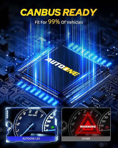 AUTOONE 2025 Upgraded D5S D5R Bulbs, 900% Brighter D5S Bulbs, 32000 Lumens 6000K Brightest D5S Fog Light, 50000 Hours Longer Lifespan