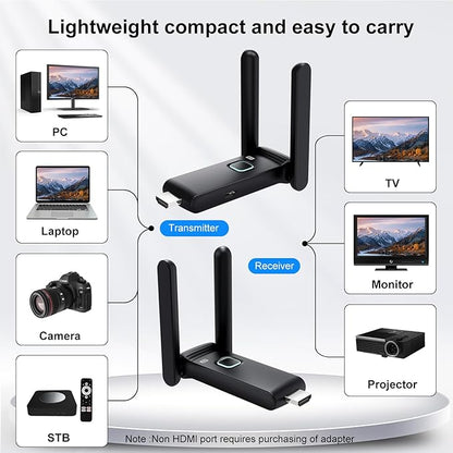 Wireless HDMI Sender and Receiver, HDMI Wireless Adapter Plug and Play