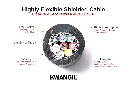 KWANGIL 10C 24AWG AMSB Shielded Cable Wire
