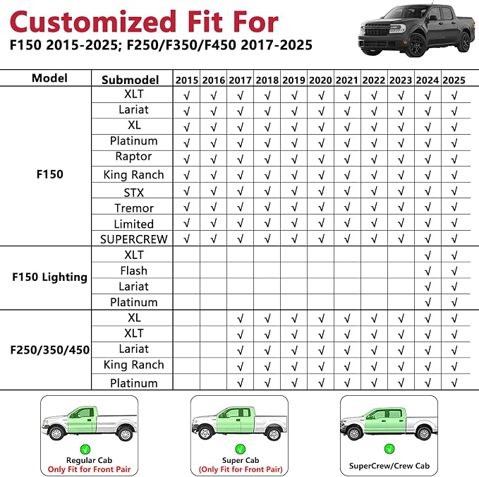 F150 Seat Covers, Custom Ford F150 Truck Seat Cover Fit for 2015-2025 F150 and 2017-2025 F250 F350 F450 Super Duty Crew Cab XL XLT Lariat King Ranch Platinum (Grey, Front and Rear(5 Seats))