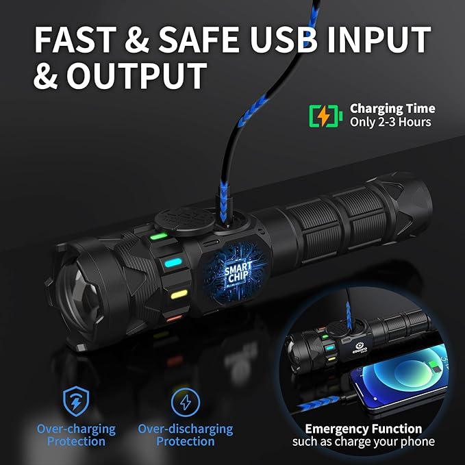 ESGOFO Rechargeable Flashlights High Lumens 10000 Long Distance, Super Bright LED Flash Light Long Lasting USB C LCD Display, Double Light Source & Buttons with Red Light, for Camping Hiking Emergency