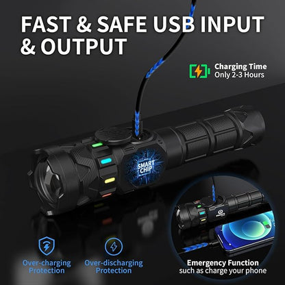 ESGOFO Rechargeable Flashlights High Lumens 10000 Long Distance, Super Bright LED Flash Light Long Lasting USB C LCD Display, Double Light Source & Buttons with Red Light, for Camping Hiking Emergency