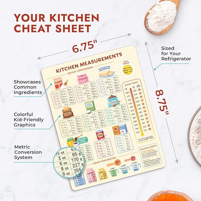 Kitchen Conversion Chart Magnet