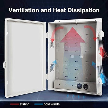 Namunanee Outdoor Electrical Junction Box