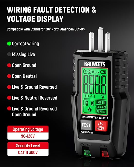 KAIWEETS Circuit Breaker Finder