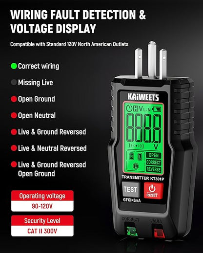 KAIWEETS Circuit Breaker Finder