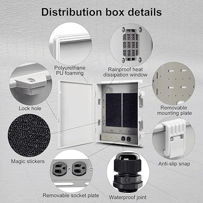 Namunanee Outdoor Electrical Junction Box