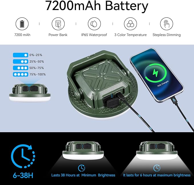 VAVOFO 30W LED Camping Lantern Rechargeable, 124 LED with 3 Lighting Modes, 3000LM, 7200mAh Portable Tent Light with Magnet, IP65 Waterproof for Emergencies, Outdoor and Indoor (Green)