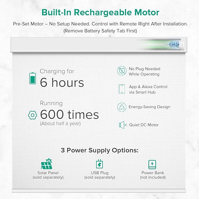 Kilonity Motorized Roller Shades, Light Filtering Remote Control Custom Window