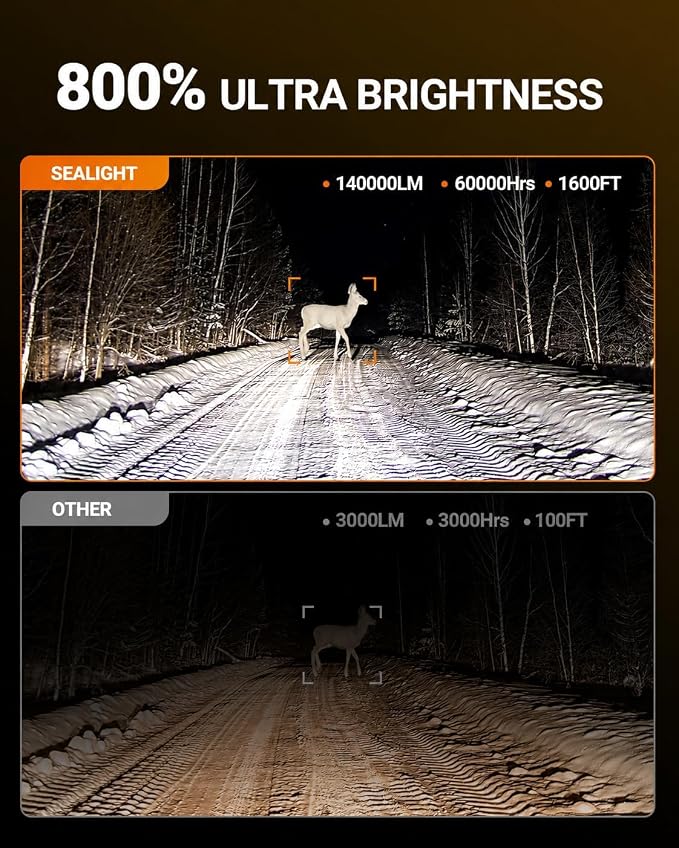 SEALIGHT 9005 H11 Bulbs Combo, 140,000LM Super Bright 6500K Cool White 9005 H11 Bulbs, 70000Hours Lifespan, HB3 H8/H9 Fog Bulbs with 15000RPM Cooling Fan, Pack of 4