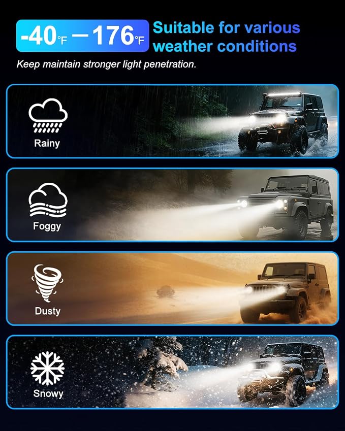 9006/HB4 Halogen Headlight Bulbs, Standard High Beam or Low Beam or Fog Light Bulb, DC 12V 55W 5000K,4000 Lumens,Head Light Bulbs for Car,High Brightness Headlight Bulb, Pack of 2