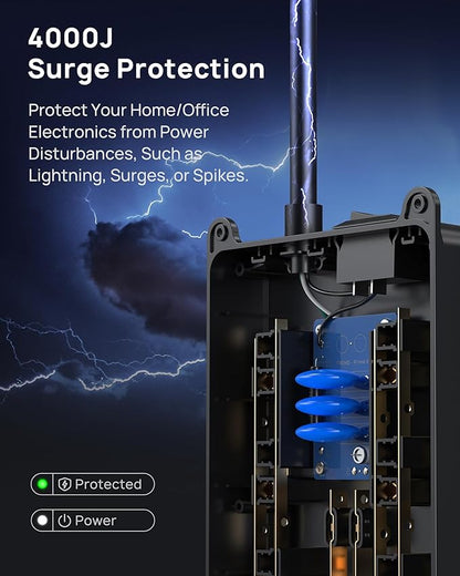TROND Surge Protector Power Strip 15 ft Cord