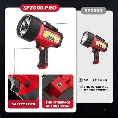 FORTO Rechargeable Spotlight Flashlight with 80000 Candela, 200000 Lumens Handheld Spotlight with Foldable Stand, 6 Modes IPX7 Waterproof LED Spot Lights for Boating Hunting Hiking (Red)