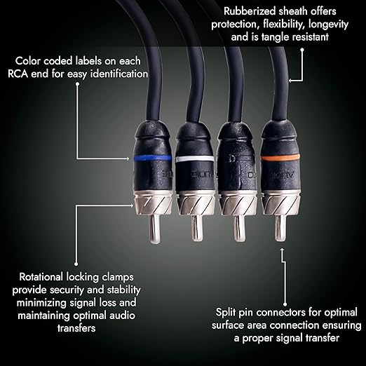Elite Audio Premium Series 15ft. 4-Channel Car Audio RCA Cable – Double Shielded