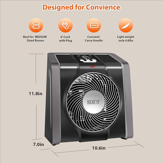 HEATIT Space Heater for Indoor, Digital Display