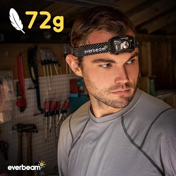 Everbeam H6 Pro LED Head Torch Headlamp, Motion Sensor Control, 650 Lumen Bright 20 Hours Runtime 1200mAh Battery Powered USB Rechargeable Headlight