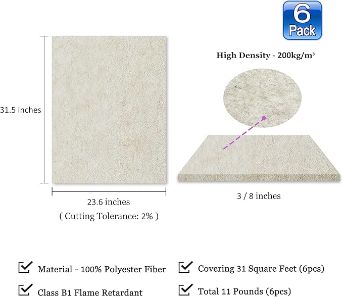 BXI Sound Absorber